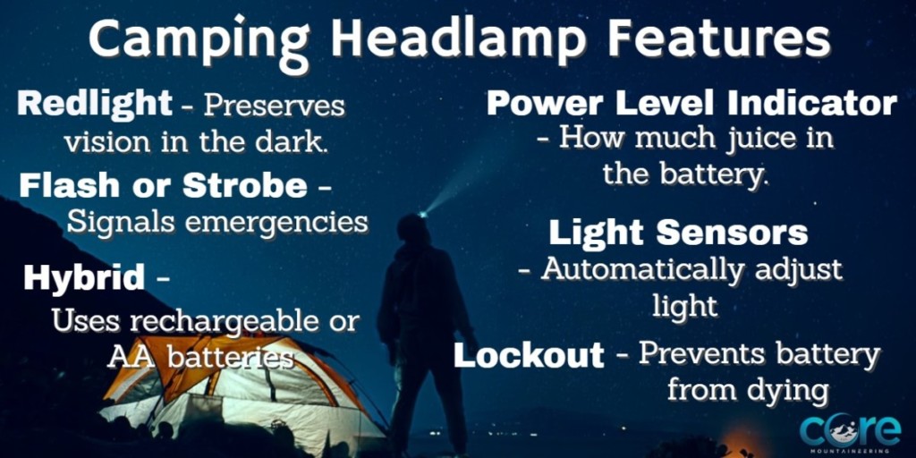 best camping headlight features