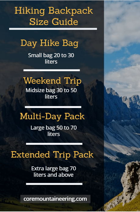 hiking pack sizes