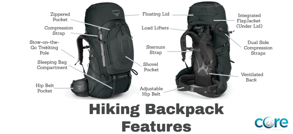 hiking pack sizes