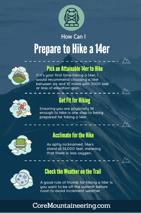 What to Bring Hiking a 14er tips
