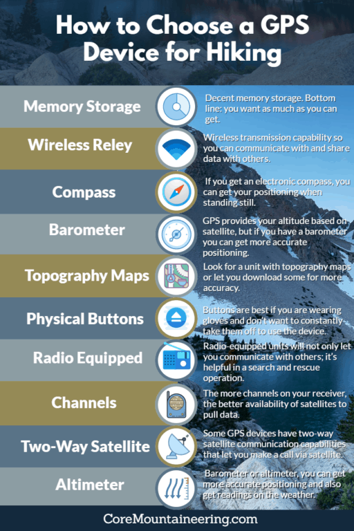 How to Choose a GPS Device for Hiking