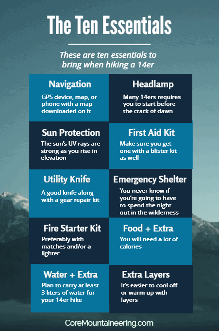 The ten essentials for hiking a 14er